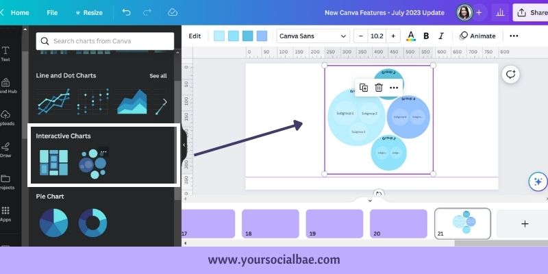 Interactive Charts Canva - New Canva Features 2023